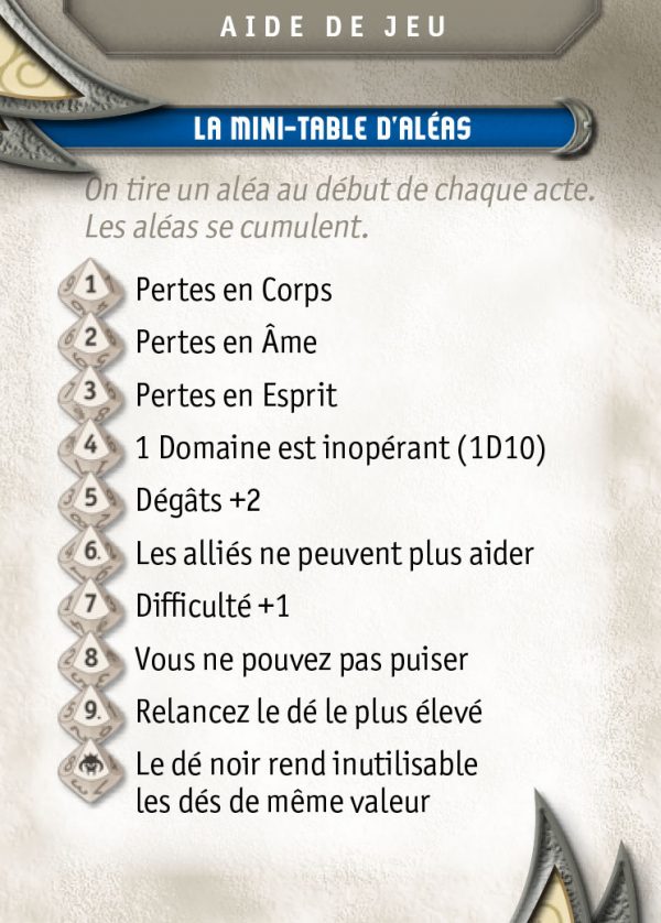 Chrysalis – Deck Urbain PDF - Image 2