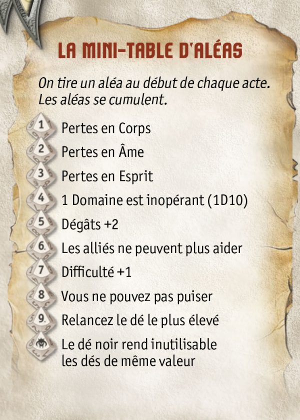 Chrysalis – Deck Armimales PDF - Image 4
